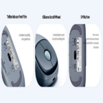UGREEN MU102 FUN+ Wireless Mouse - Image 3